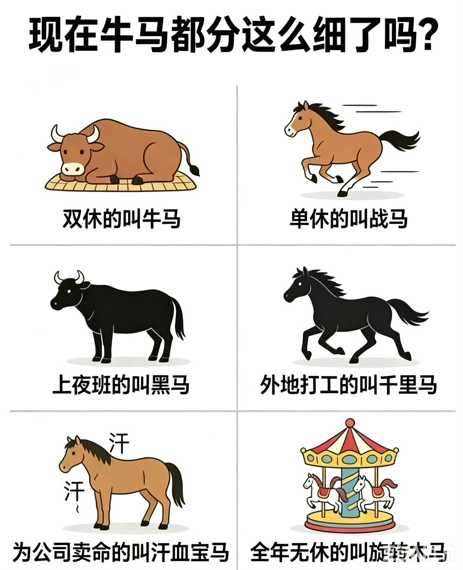 基本盘统一叫Gelding。