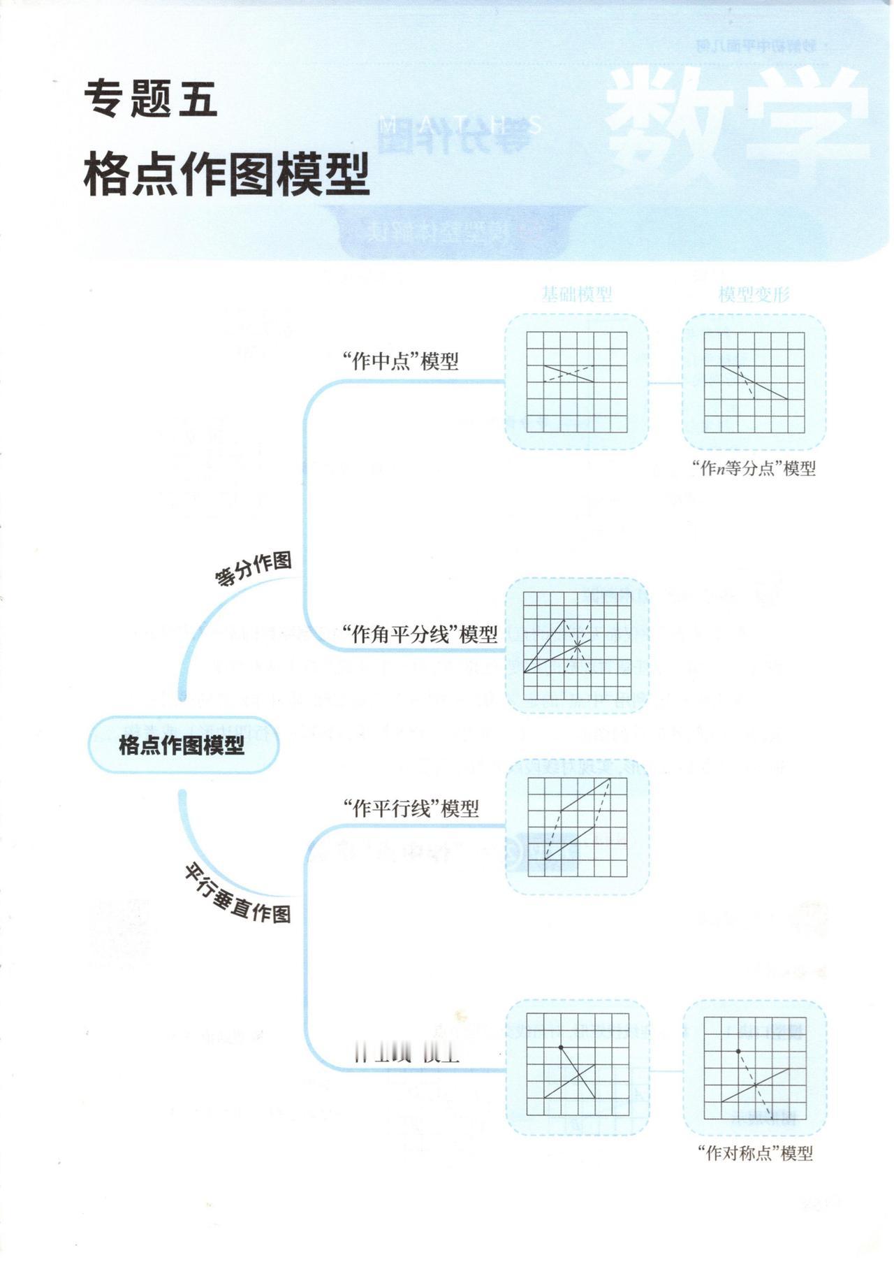 8升9数学暑假培优———格点作图模型总结等分作图、作角平分线图、平行垂直作图