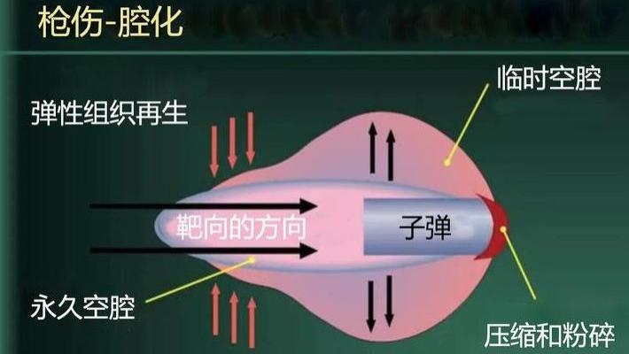 现实战斗中,人中弹后能活多久?抗战老兵冷笑道:别再被电视骗了