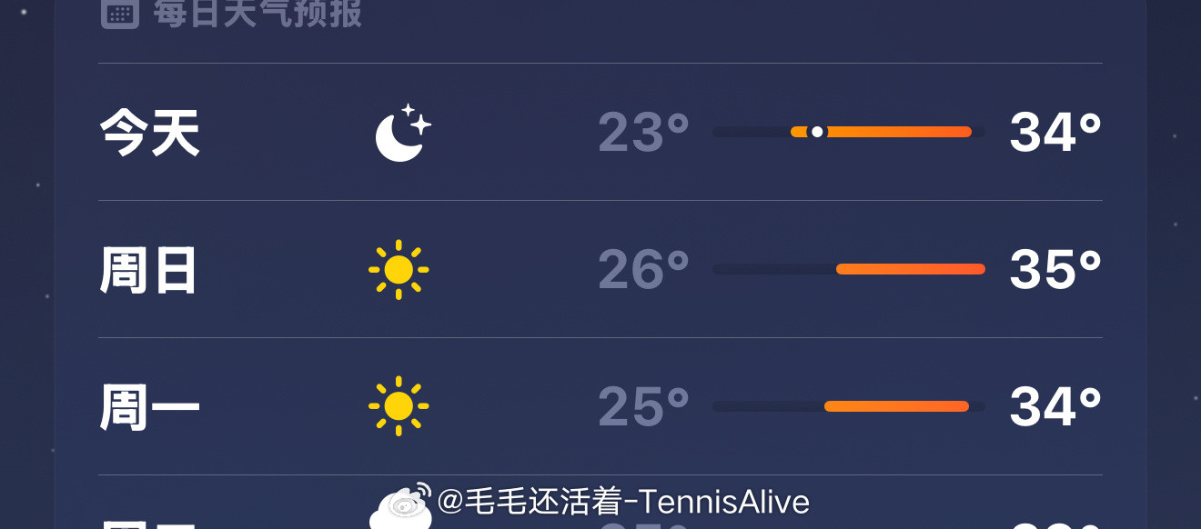 明后天的上海是在？？？老德好自为之。[笑着哭][笑着哭]​​​