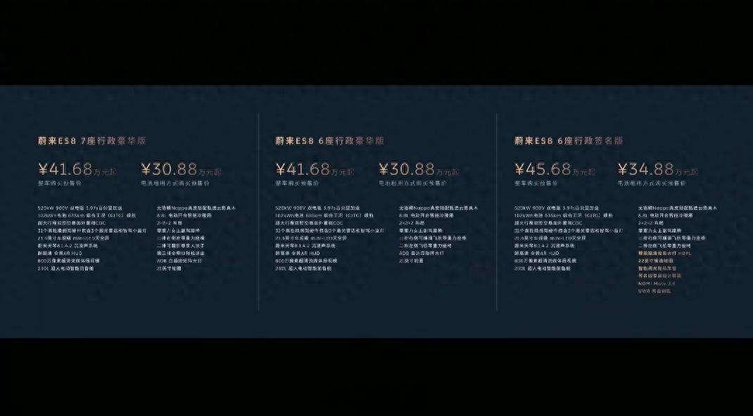 打虎亲兄弟，上阵父子兵。想买一台三排大六座纯电SUV20万-30万