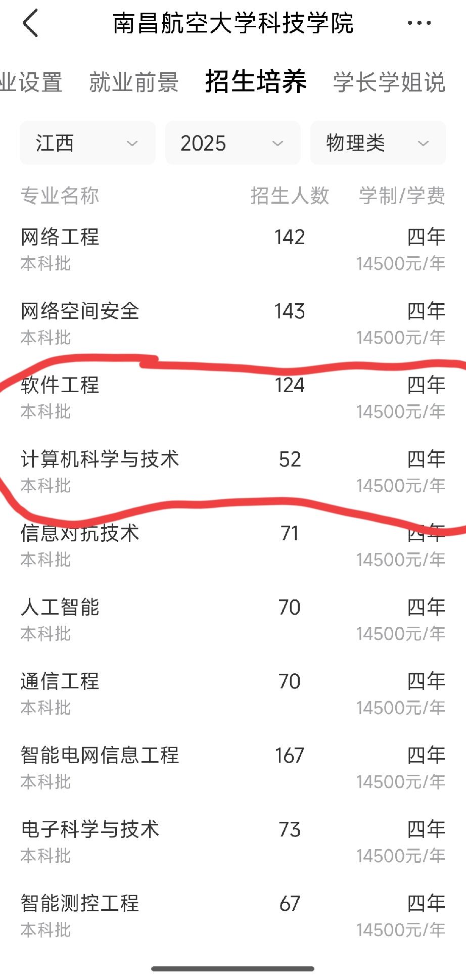 别一看到民办大学就色变。我看过各地不少民办本科院校，要是有机会读这样的民办本科，