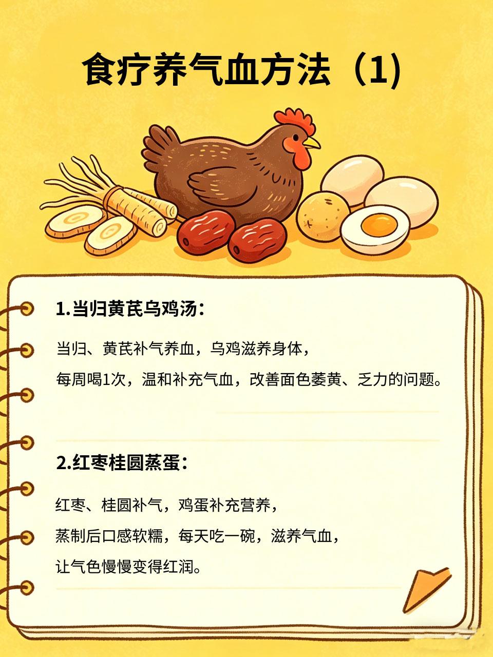 抓住春天黄金季，食疗养气血，气色越吃越红润春天是养气血的黄金季节🌸，此时阳气