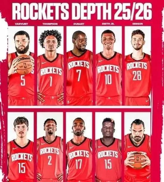 ESPN新赛季东西部球队分档，火箭位列西部第二档7月10日，ESPN公布了NB