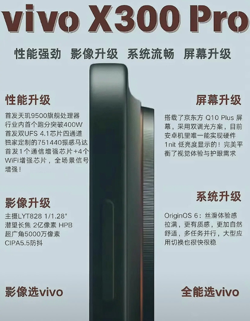 vivox300pro未发布，但实体店可抢先试国庆期间去了趟vivo官方门