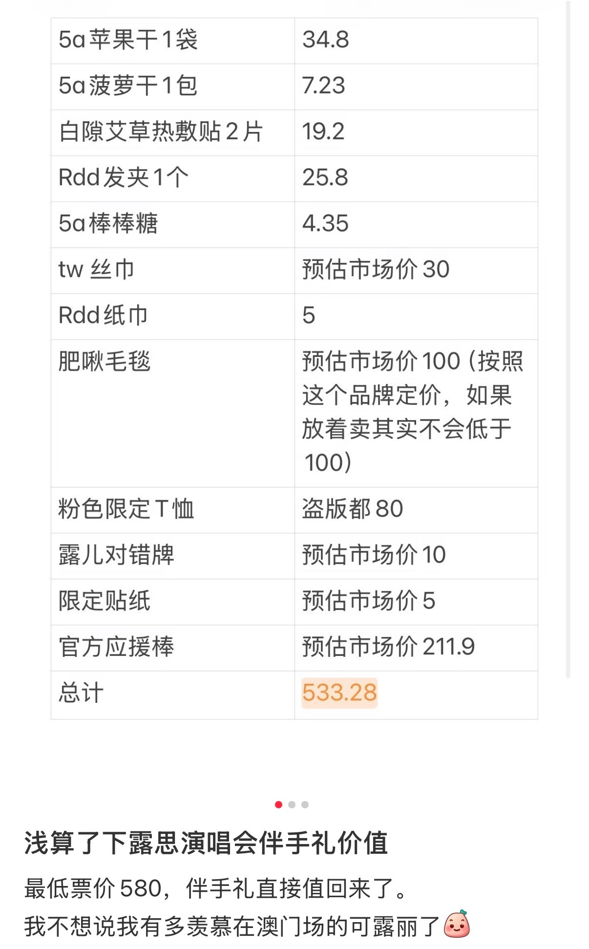 赵露思白鹿演唱会伴手礼的极致反差真是没有对比就没有伤害呀！！！