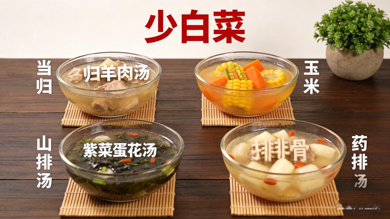 甲流凶猛！医生建议：冬季饮食调整，少白菜多喝4种汤甲流死亡人数激增！医生紧