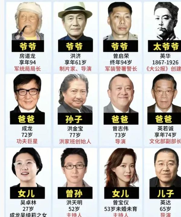 娱乐圈的祖孙三代，一个比一个有本事。你觉得哪一个最厉害？成龙洪金宝
