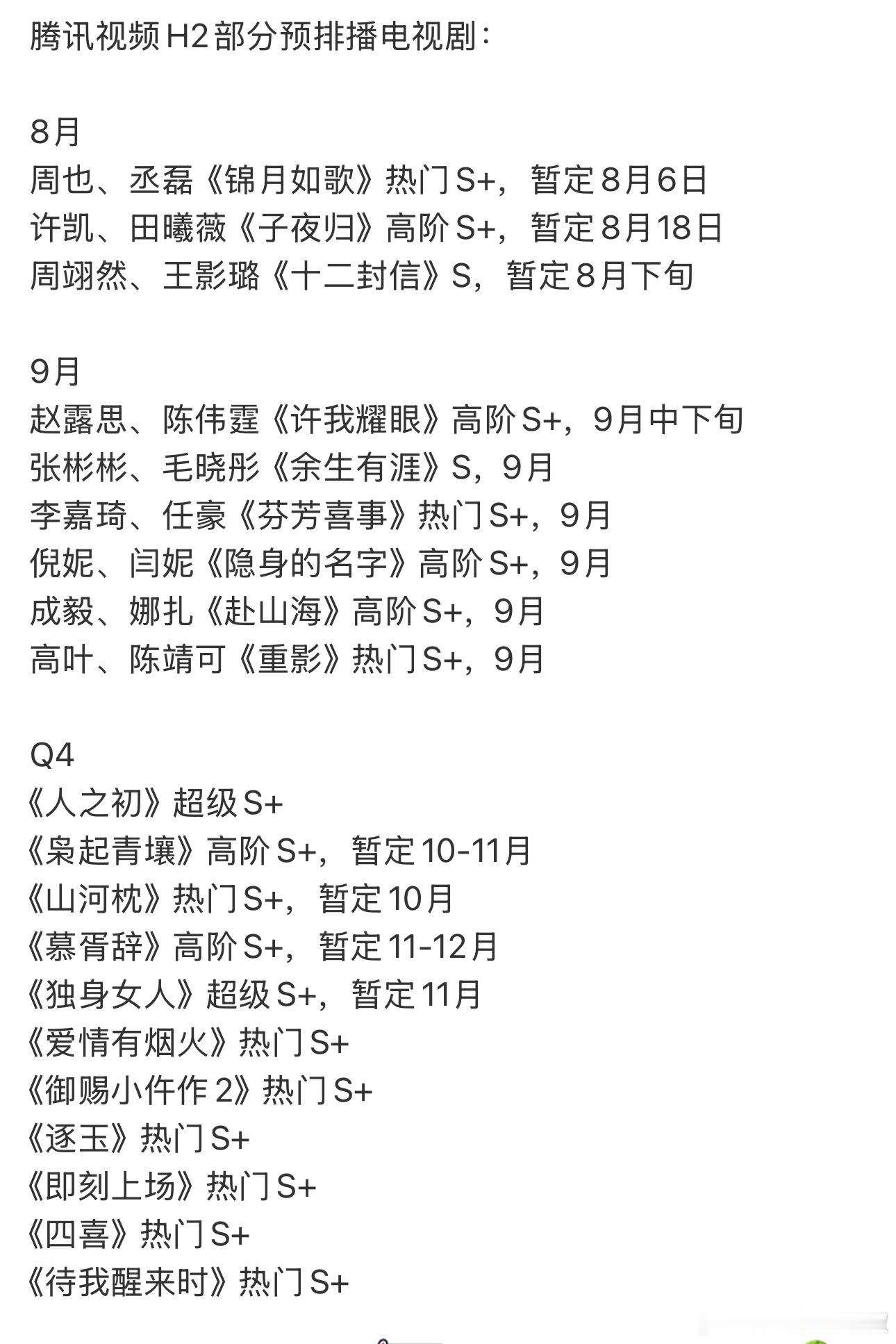 🐧待播剧预排S+得播出S+的成绩，不是白评的有压力了吧​