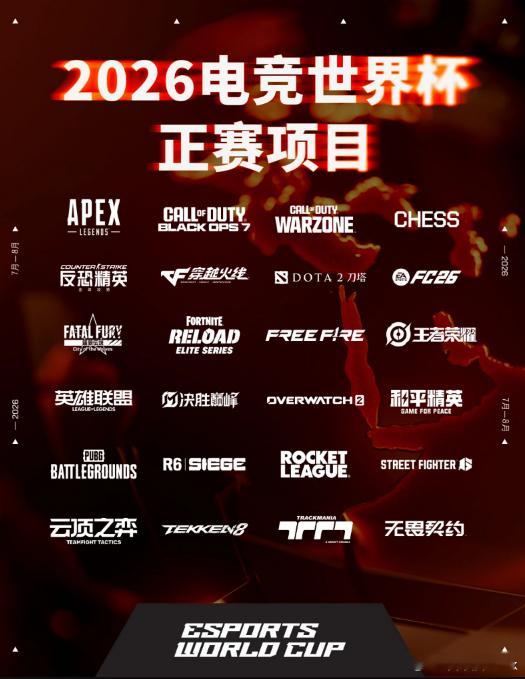 EWC电竞世俱杯首次来到法国巴黎，马克龙谈到这一电竞圈的盛宴：EWC电竞世俱杯落