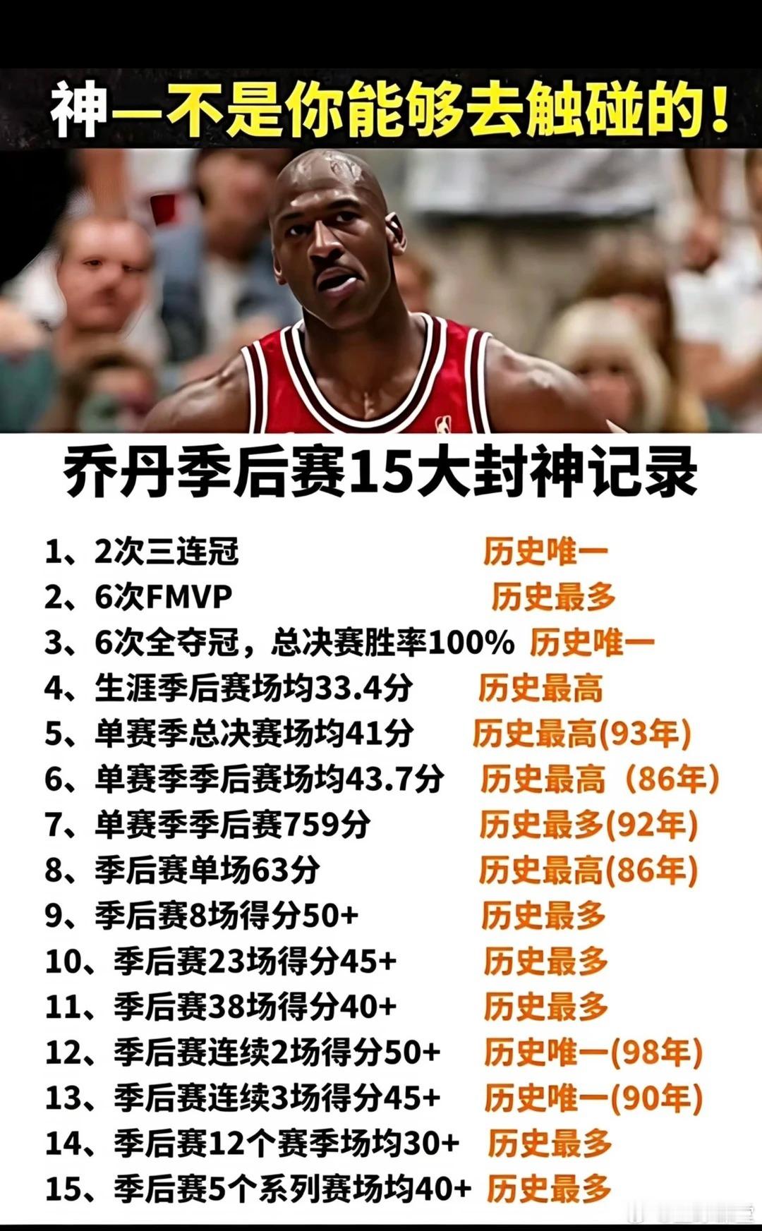 不愧是神！乔丹15大季后赛封神记录​​​