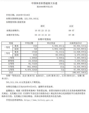 万般皆是命！7月23日报道，北京一名男子捡的一张别人扔掉的旧彩票，随手打了几注，