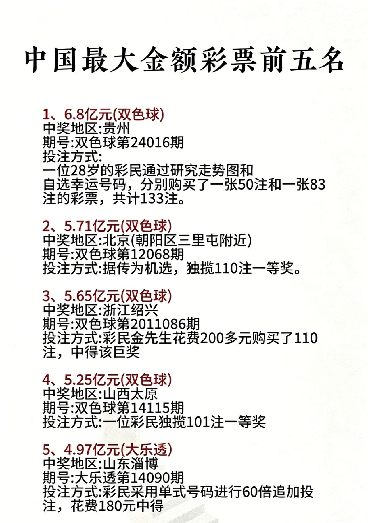 中国最大金额彩票前五名5.65亿那个之前听说是花费220元，最开始是买了20
