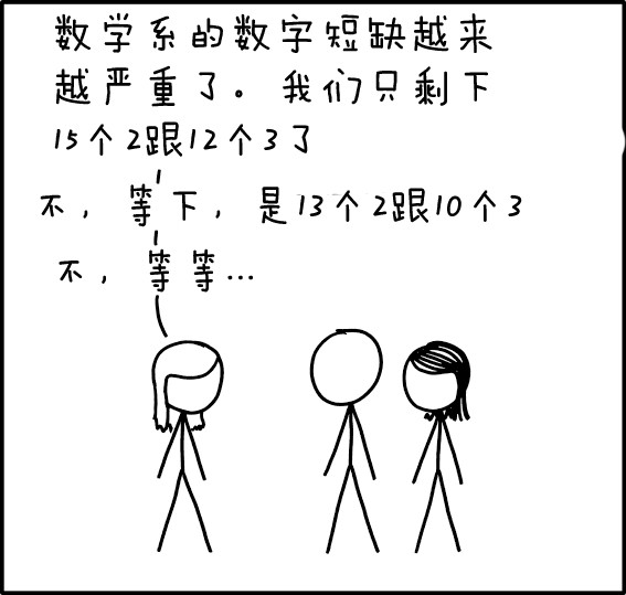 数学是35%的努力和75%的天赋