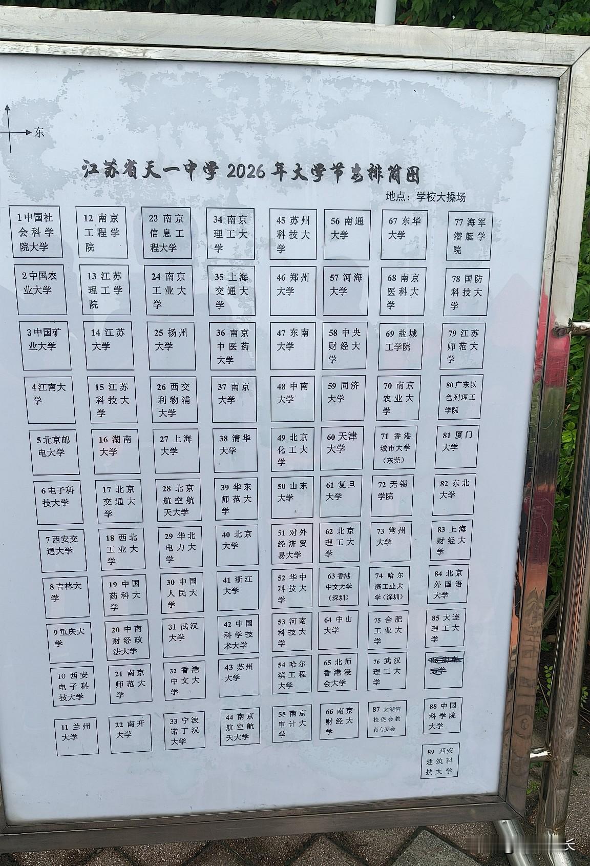 重点高中优势确实明显啊！刚出分，这些名牌高校悉数到场，开始抢人大战。清华大