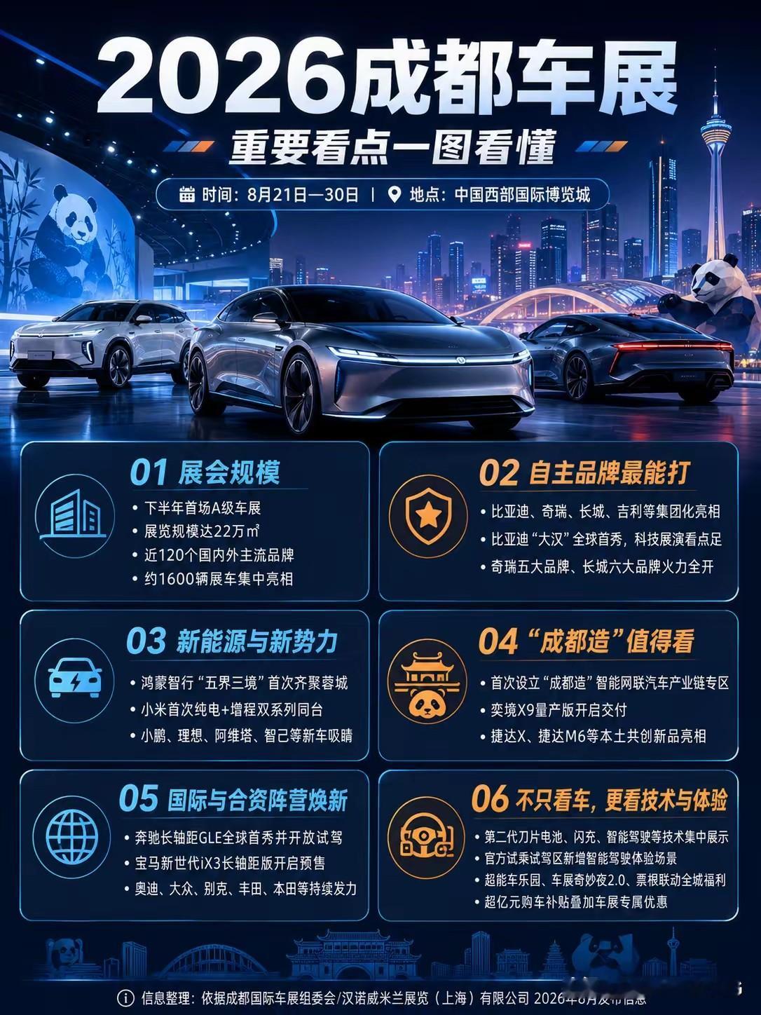 2026年汽车销量的TOP10榜单新鲜出炉：1.星愿：223465辆2.ModelY:197671辆