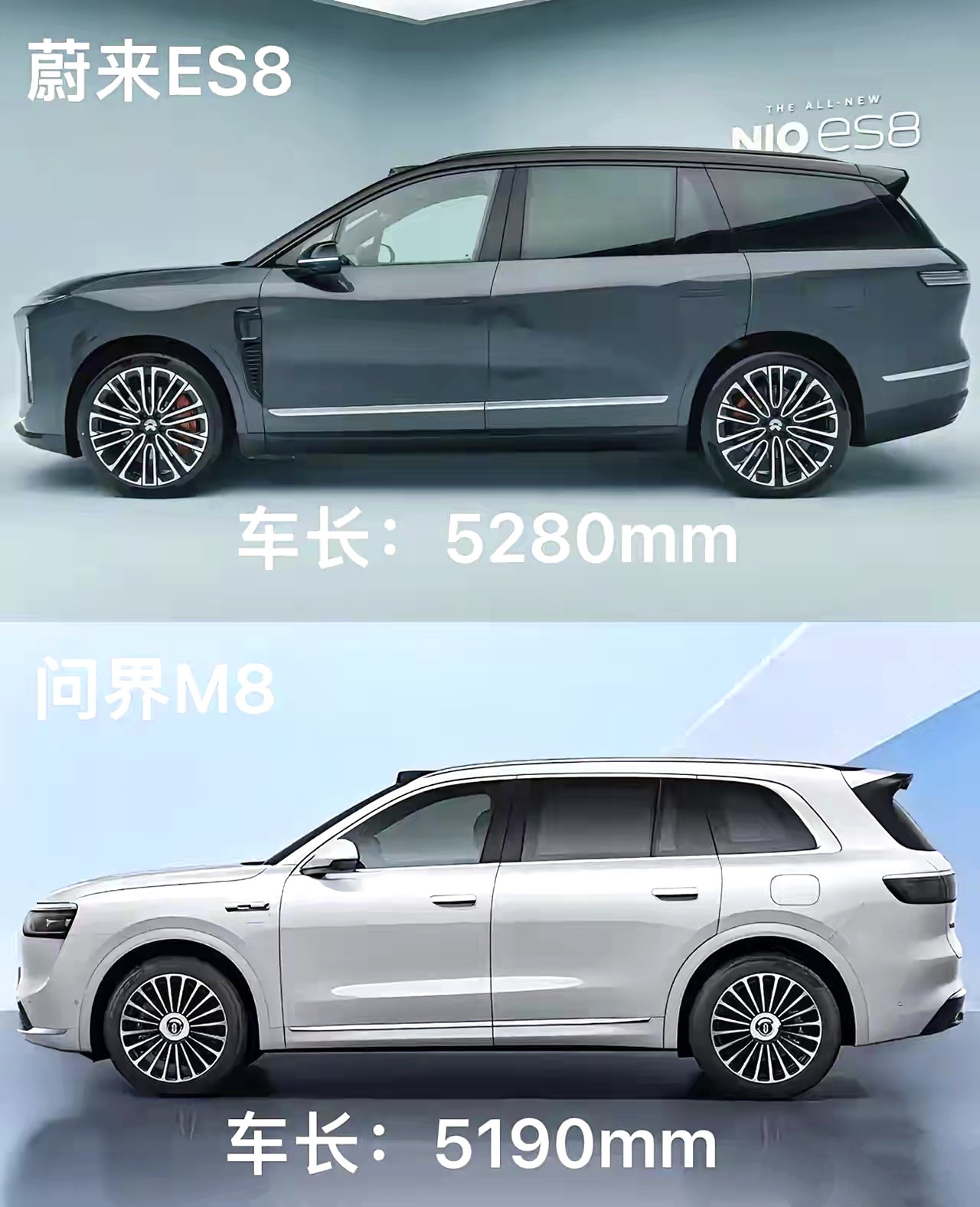 李斌梭哈了，蔚来ES8让问界M8失眠了！租电版本30.88万，买断版本41.68