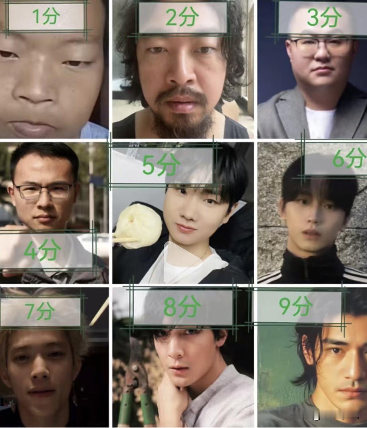 男生打分表，这个合理吗？如果按照这个来打分，博主大概是6分吧[抠鼻][抠鼻][抠