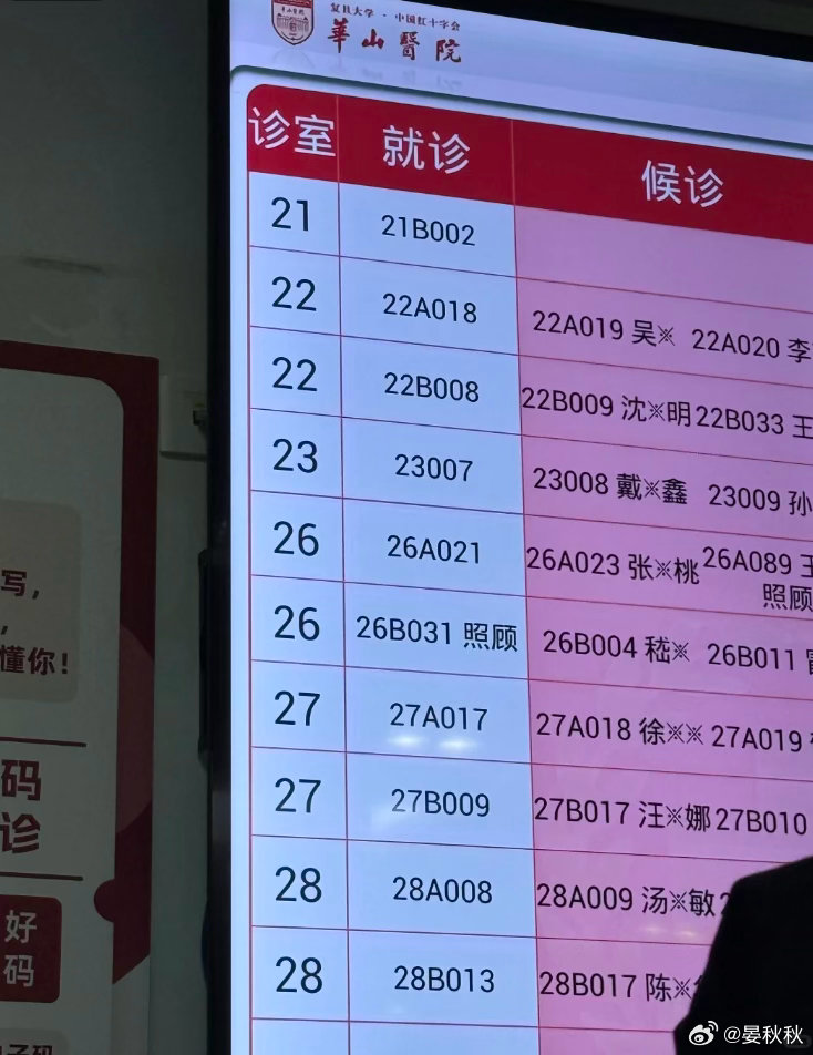 照顾号老年人到上海一些三甲医院看病，可以适当享受照顾，你知道吗？据我所知，华山医