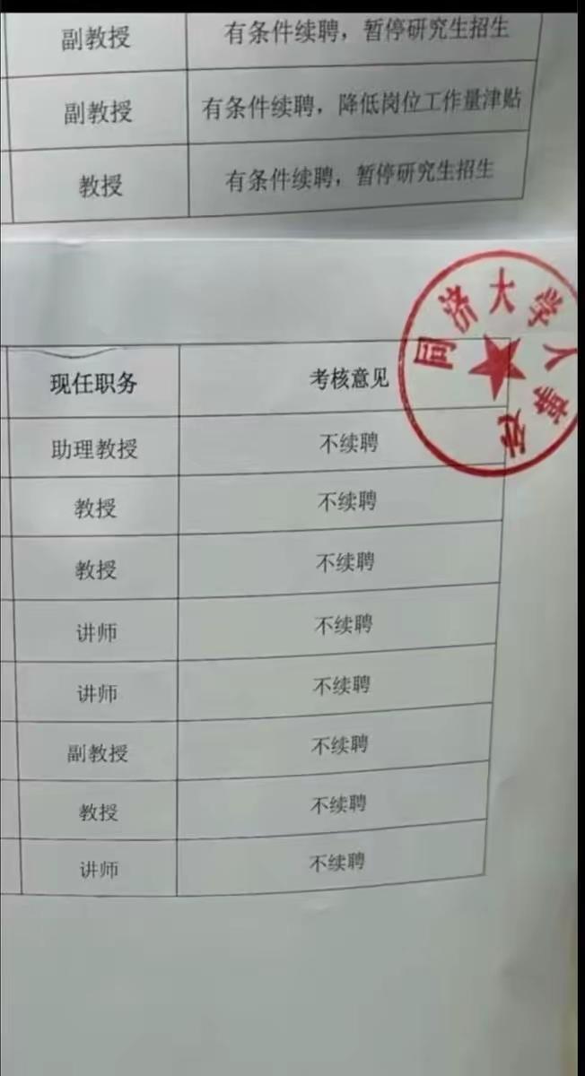 每年，成千上万的博士毕业，成千上万的博士回国，成千上万的博士入职，不“非升即走”