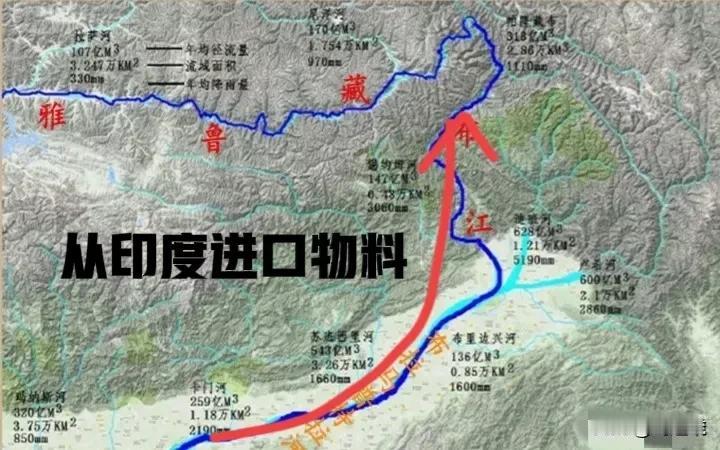 建设雅江水电站，要不要进口印度的建材和设备。把设备从内地运过去，成本太高了。但