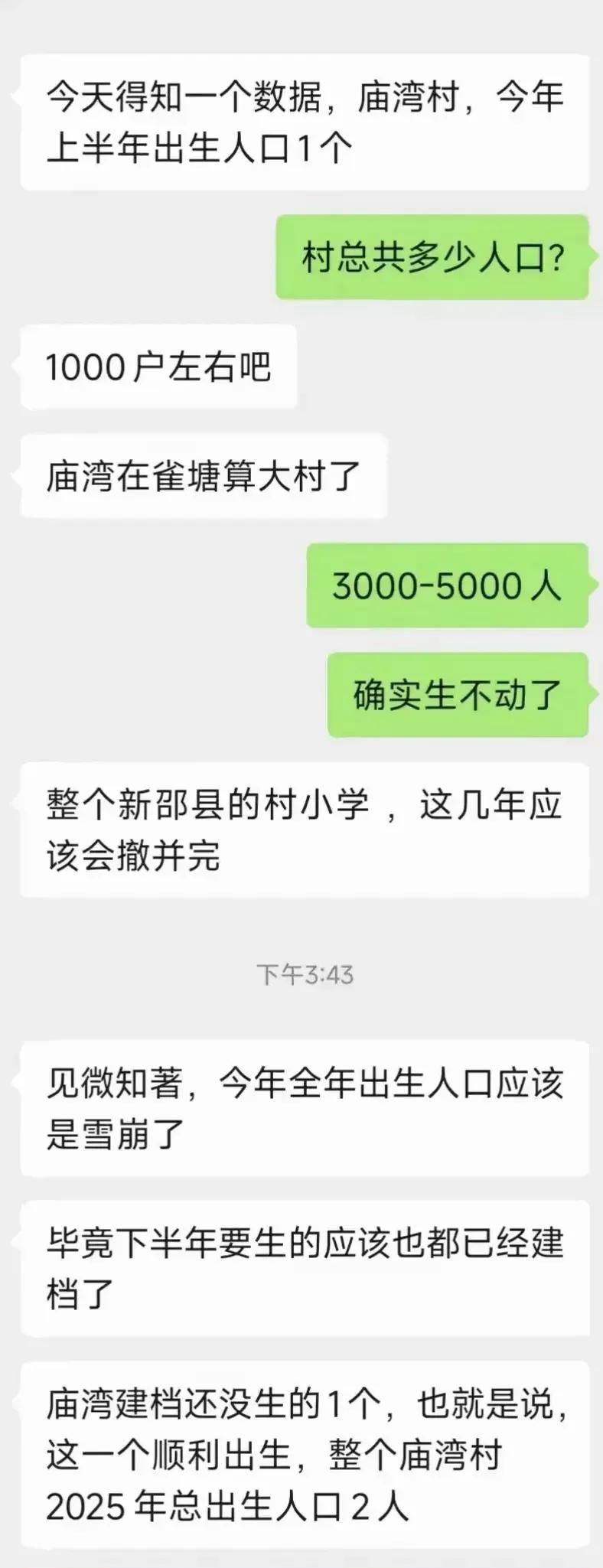 生不动了！3岁内幼儿每年3600元的补贴对于催生起不了任何作用，因为想生的不会在