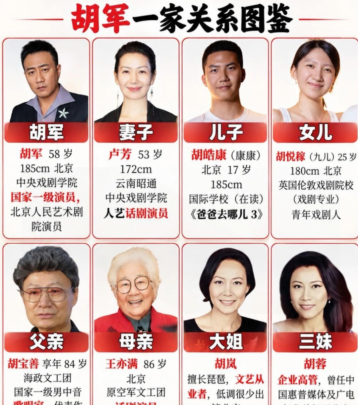 他是荧幕硬汉，也是国家一级演员。可你真了解胡军吗？很多人只记得他演乔峰、演朱元璋，却不知道他背后站着