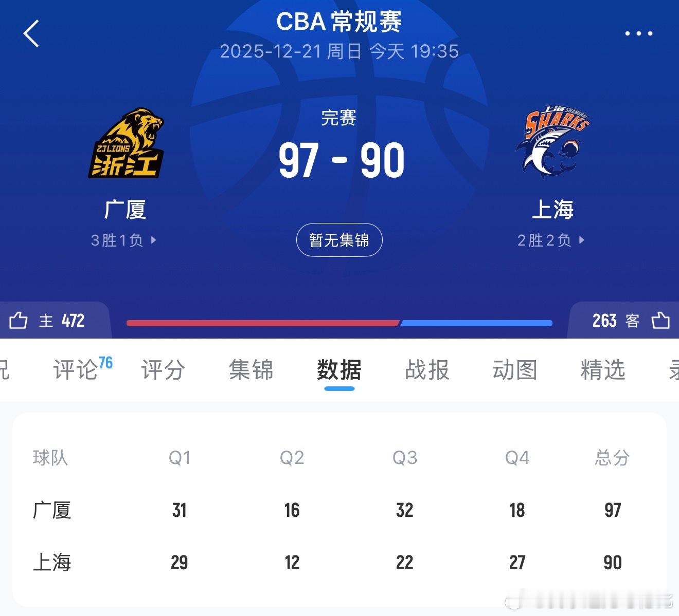 卢伟下课倒计时上海男篮CBA