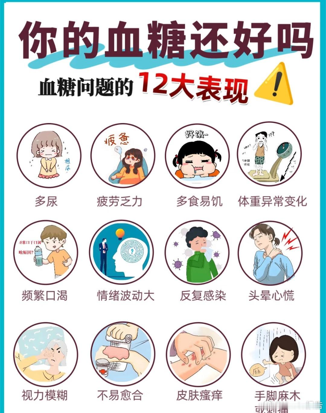 出现5个症状说明血糖高了不可大意，特别是有家族史的人更加注意，祝大家健康生活！