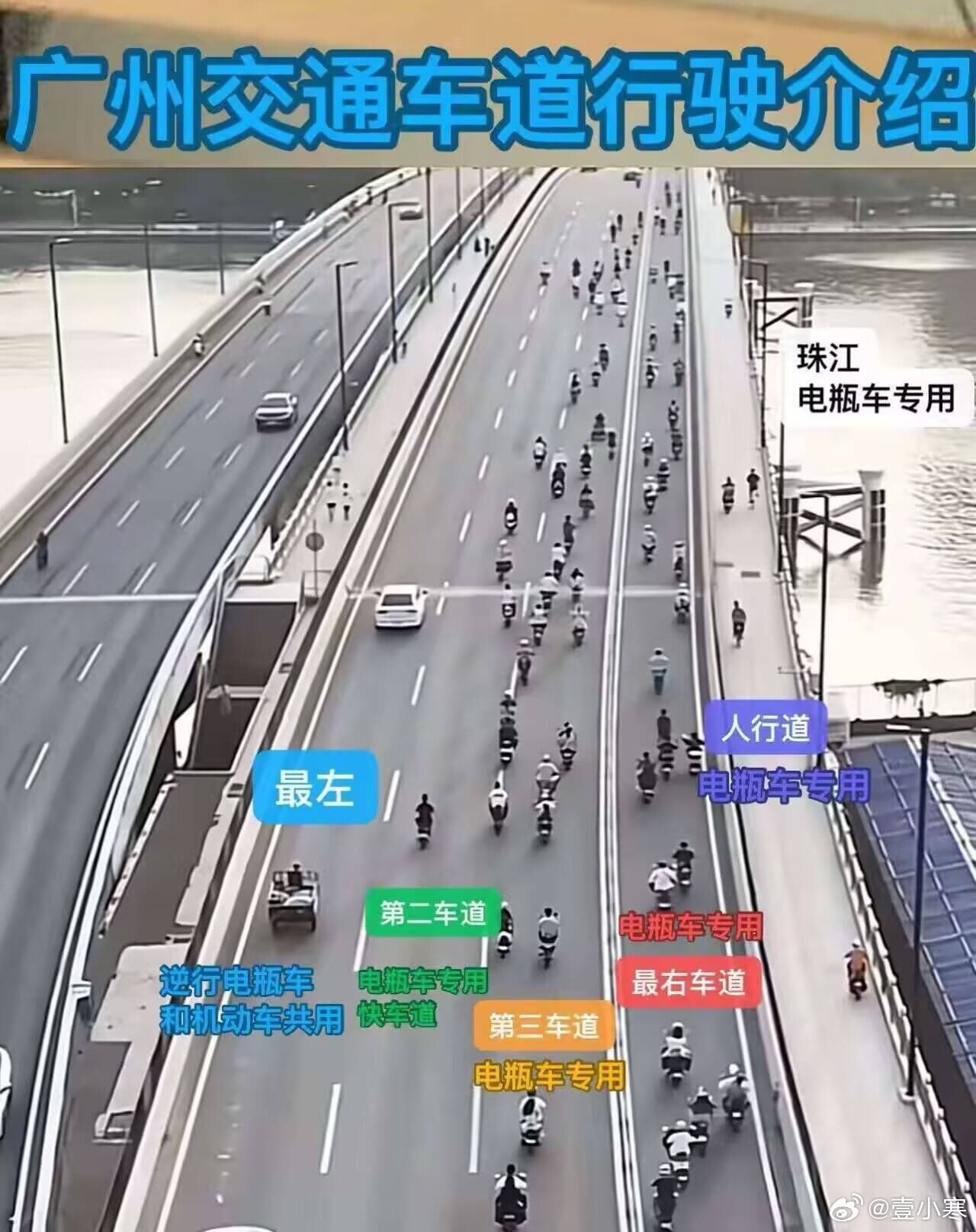 很多地方都这样​​​