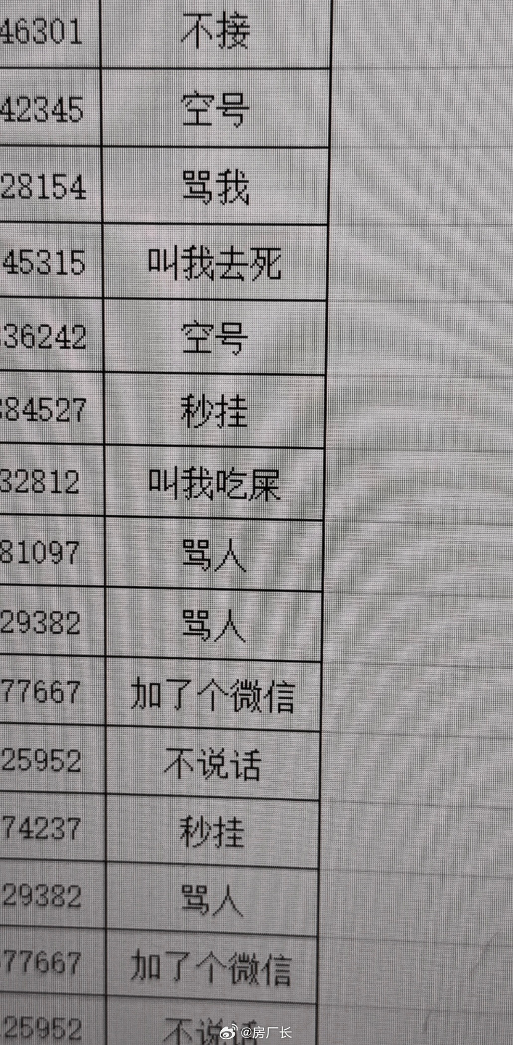 原来不止我一个人接了陌生电话不说话​​​