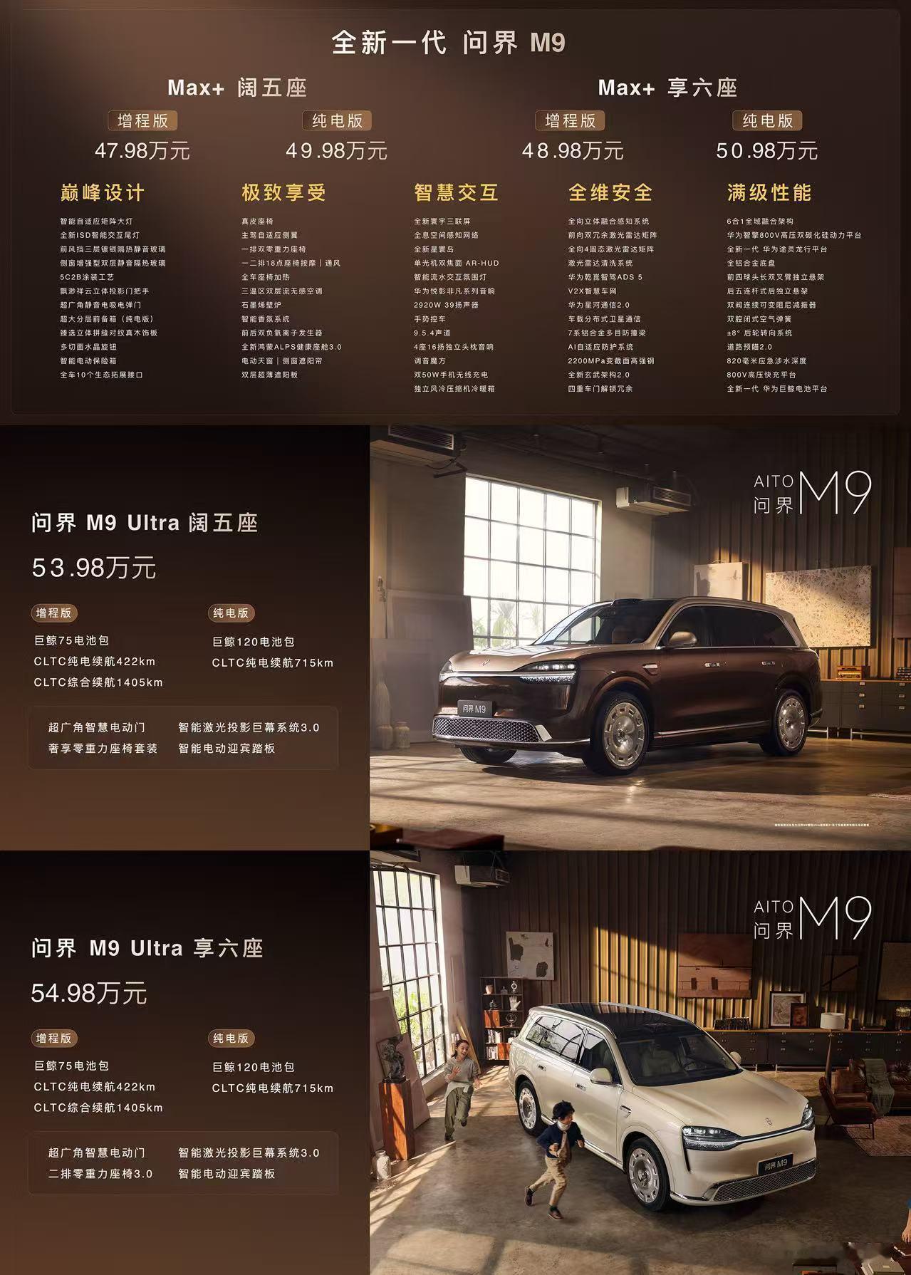 【售47.98万起，新款问界M9正式上市】5月27日，新款问界M9正式上市，其中