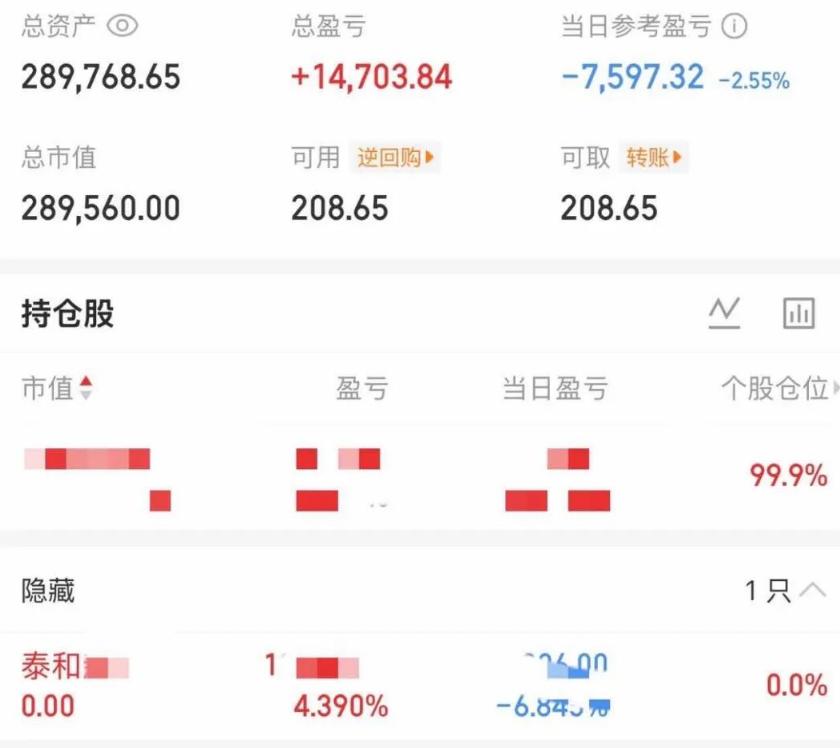大曾子说再也不跳舞了，昨天赚1W，今天亏7K，泰和开盘就被按地板，大曾子无奈割肉