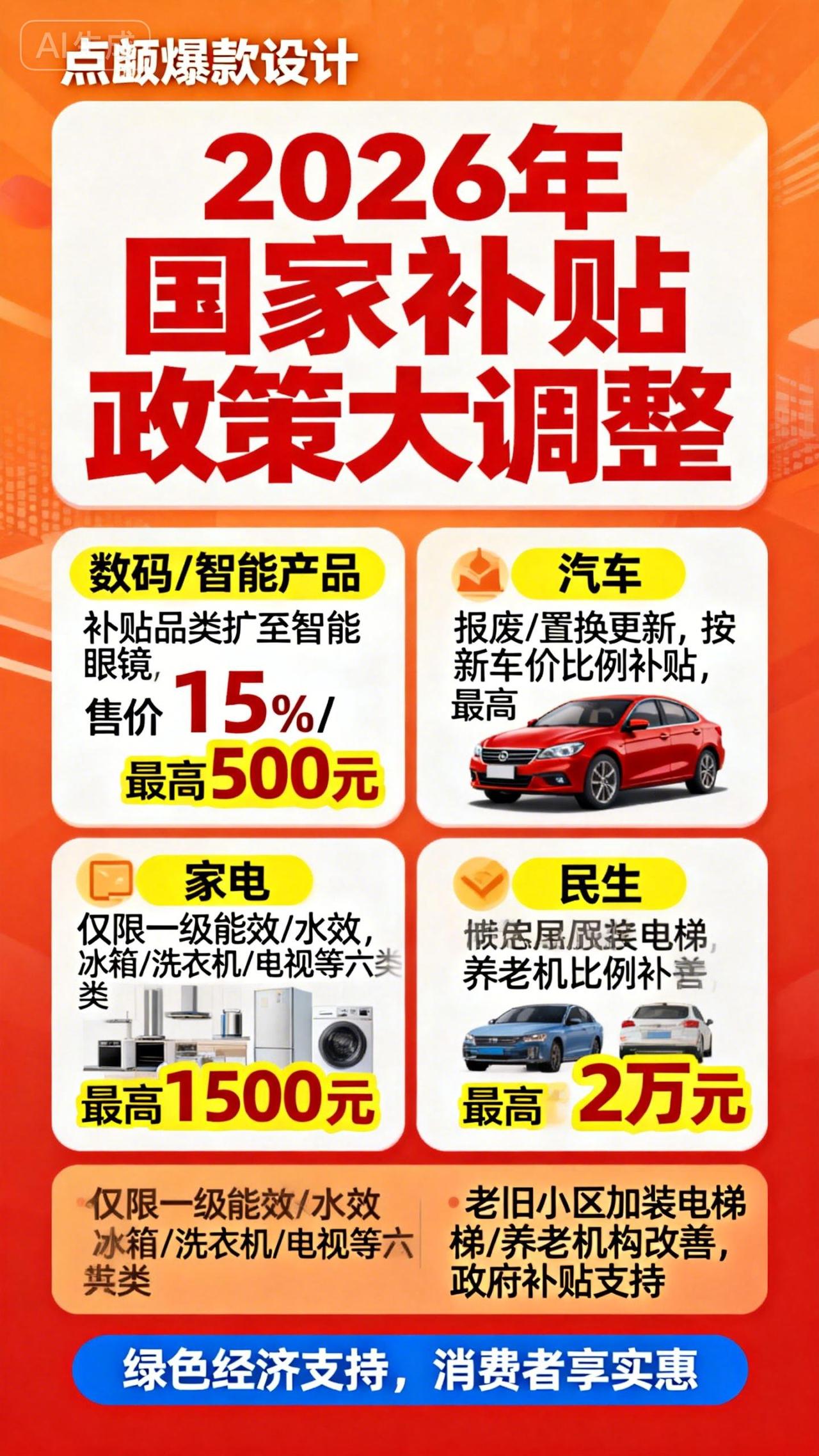 2026年国家补贴政策大调整，数码、家电、汽车领域都将迎来新变化，你准备好了吗？