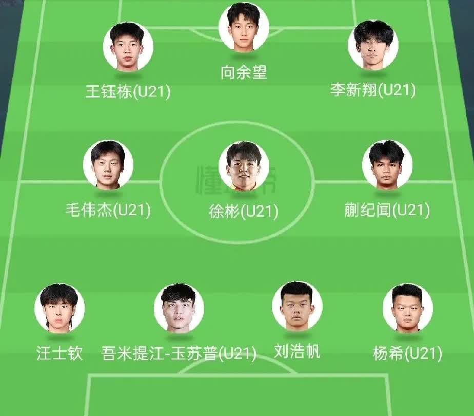 U22最强一届，16名中超主力，首发阵容在亚洲是什么存在？前锋：王钰栋，