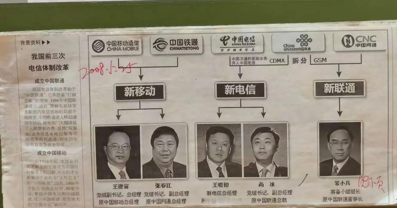 08年以前还有这么多家运营商，我记得我好像用过铁通的宽带。有朋友对这几家运营