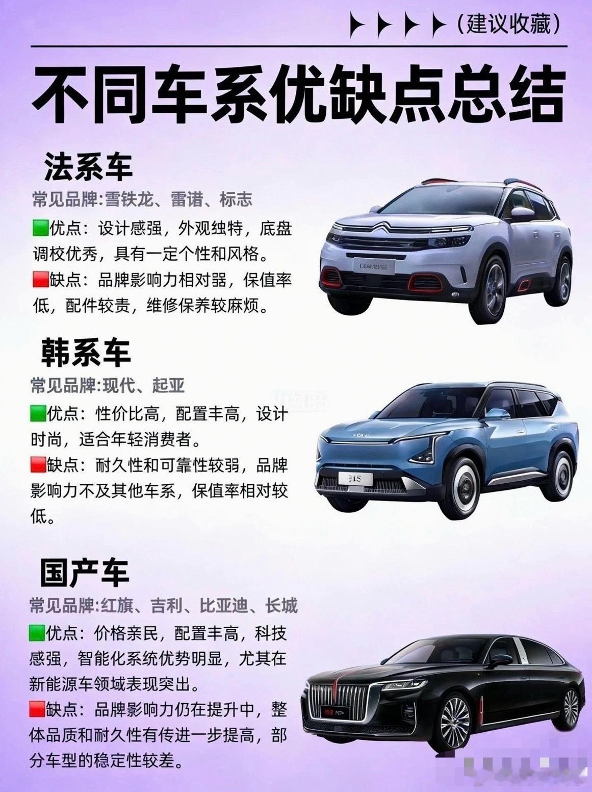 不同车系的优缺点总结，虽然说美系车，车身较重，但是跑高速是真的省油！