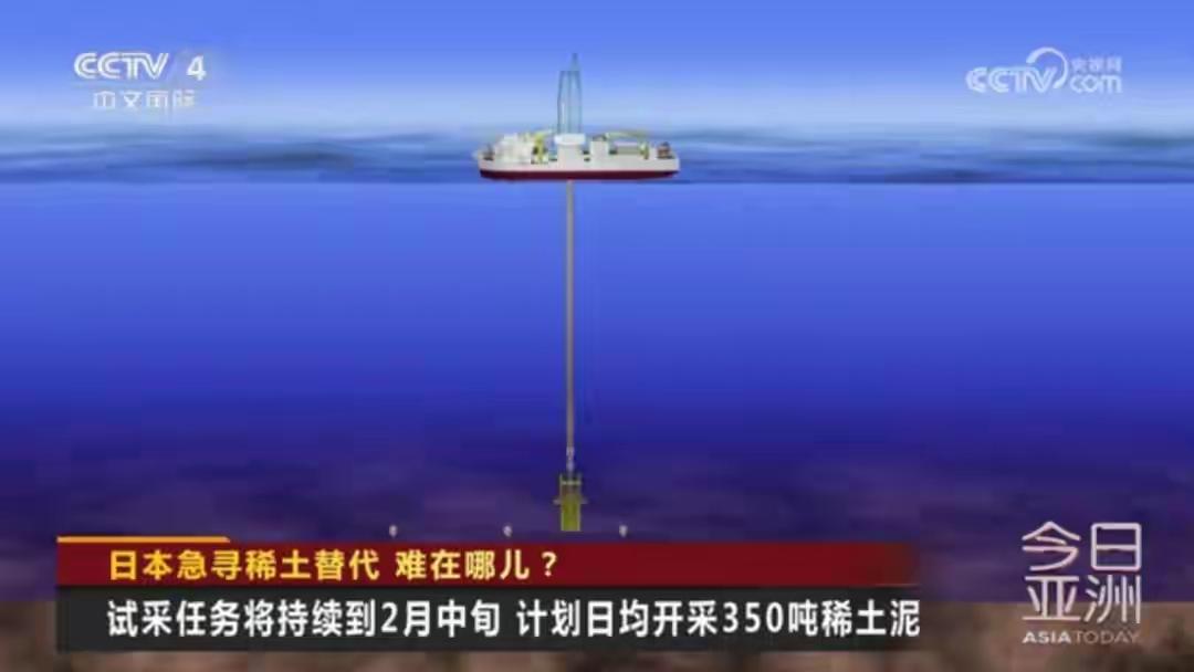 美国砸85亿拉盟友脱钩中国，日稀土储备够用780年，美日怕什么？近日，美国宣布