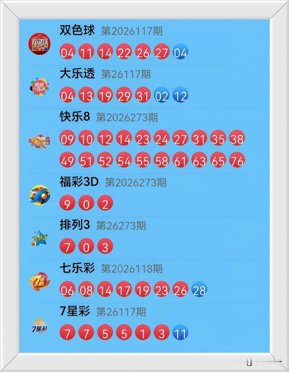10月14日开奖信息：昨晚号码像约好来逗我：大乐透041319293