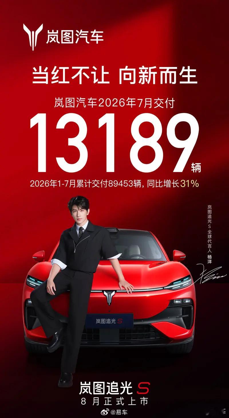 岚图追光S将于8月15日上市】8月1日，岚图汽车发布最新交付数据：7月...
