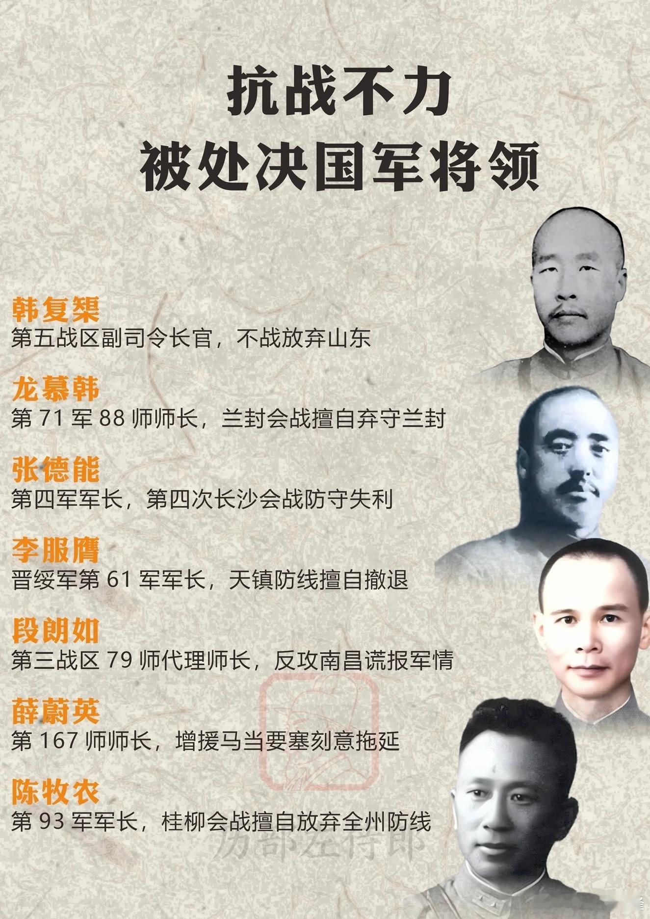 抗战不力，被军法处决的国军将领全面抗日战争时期，国民政府为严肃军纪，对多名临阵犯错、贻误战局的高级将