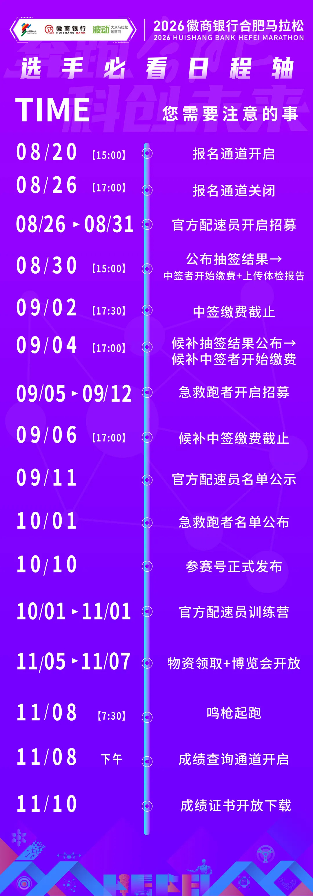 所有赛事都能像合肥马拉松这样，信息透明，跑友就少操心了！精英跑者跑步