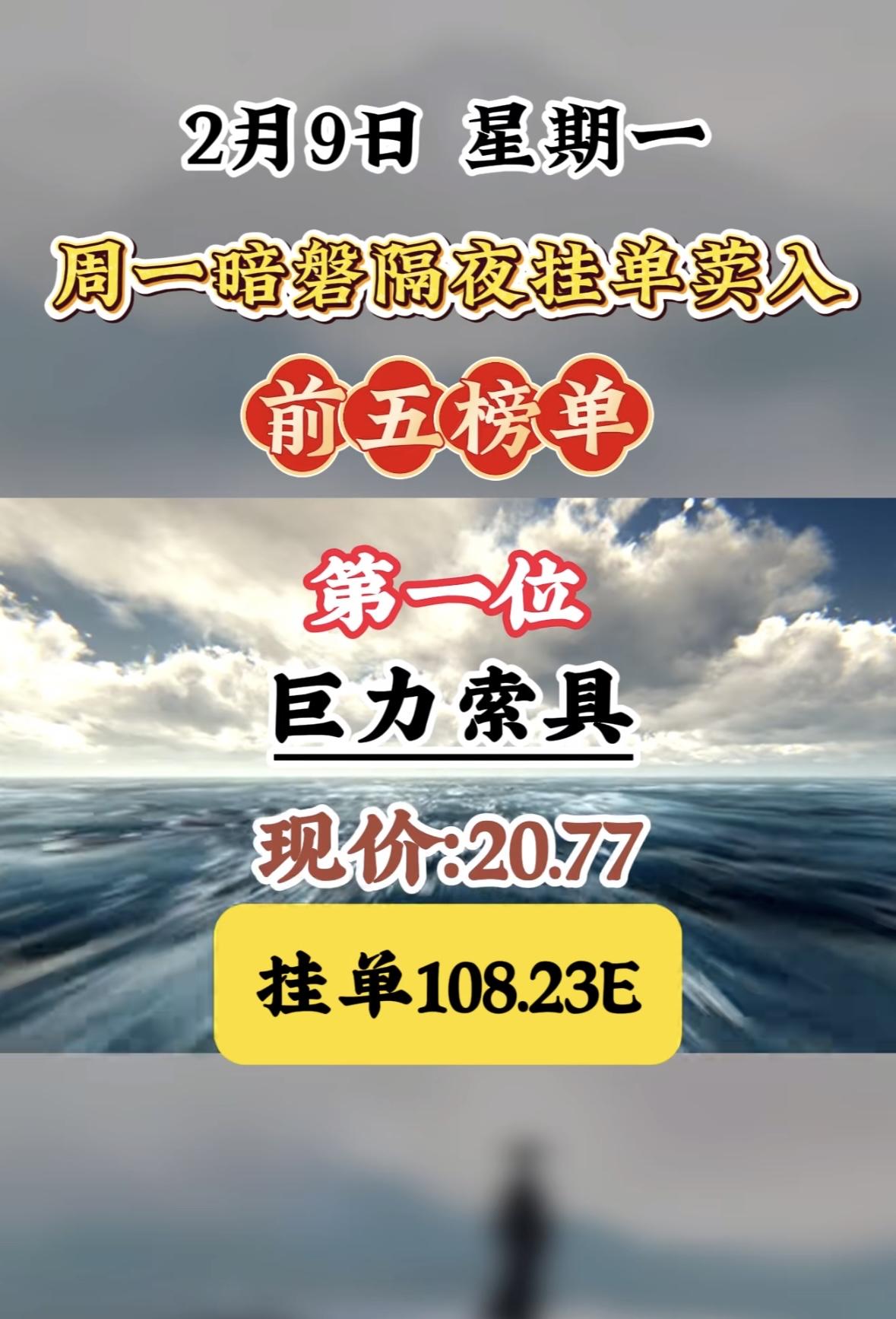 2月9日，周一暗盘，三变科技前五榜单，现价25.41，挂单88.72E周一暗