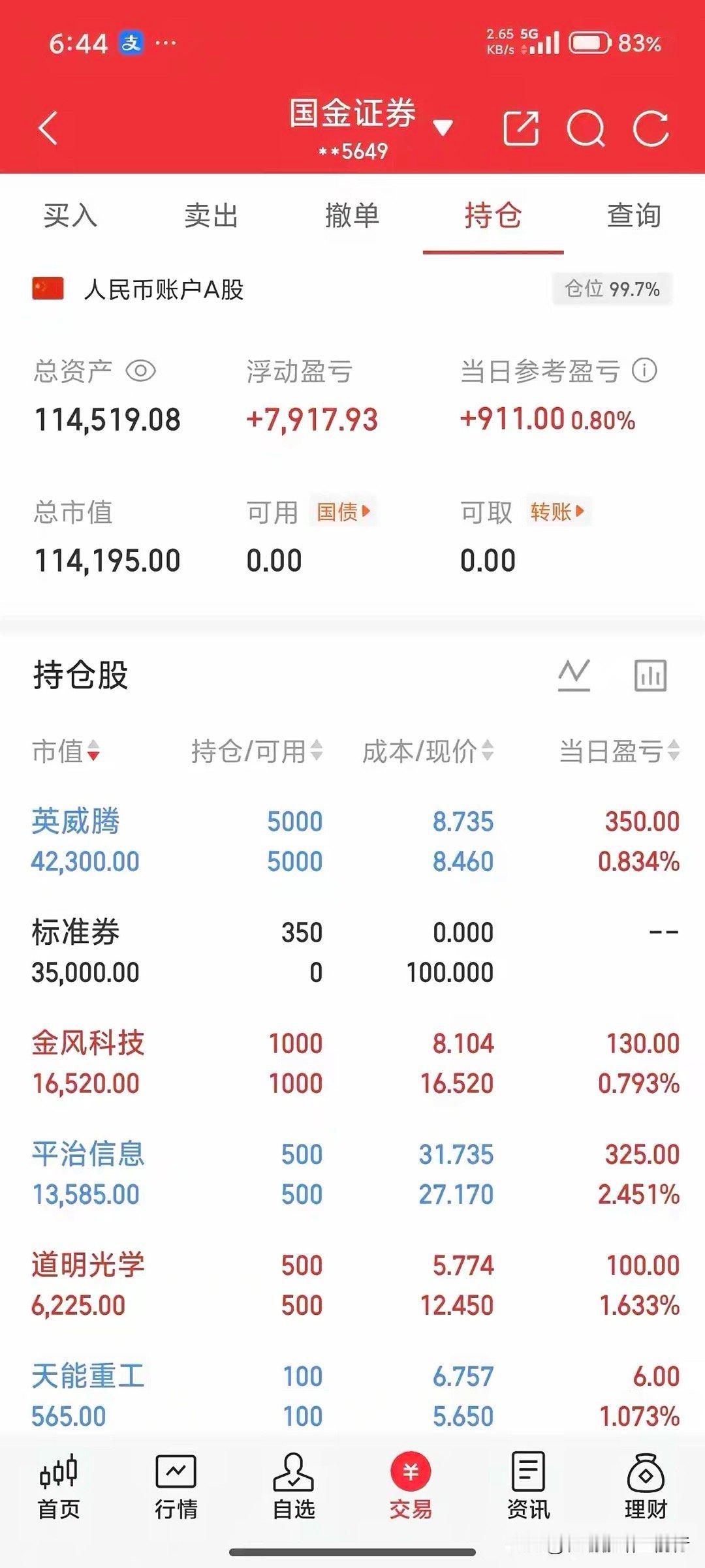 十万变百万。躺平了。北京炒家：1、只做近期涨停的，长期横盘的、半死不活的、连量也