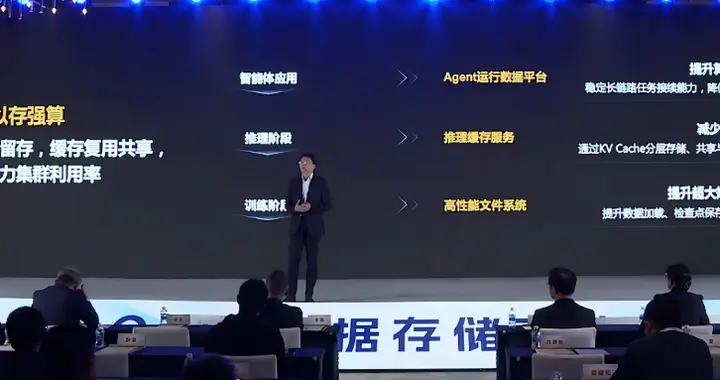 70%算力空转、数据开发率28.4%! 华为副总裁袁远: AI发展要提升存储支撑力