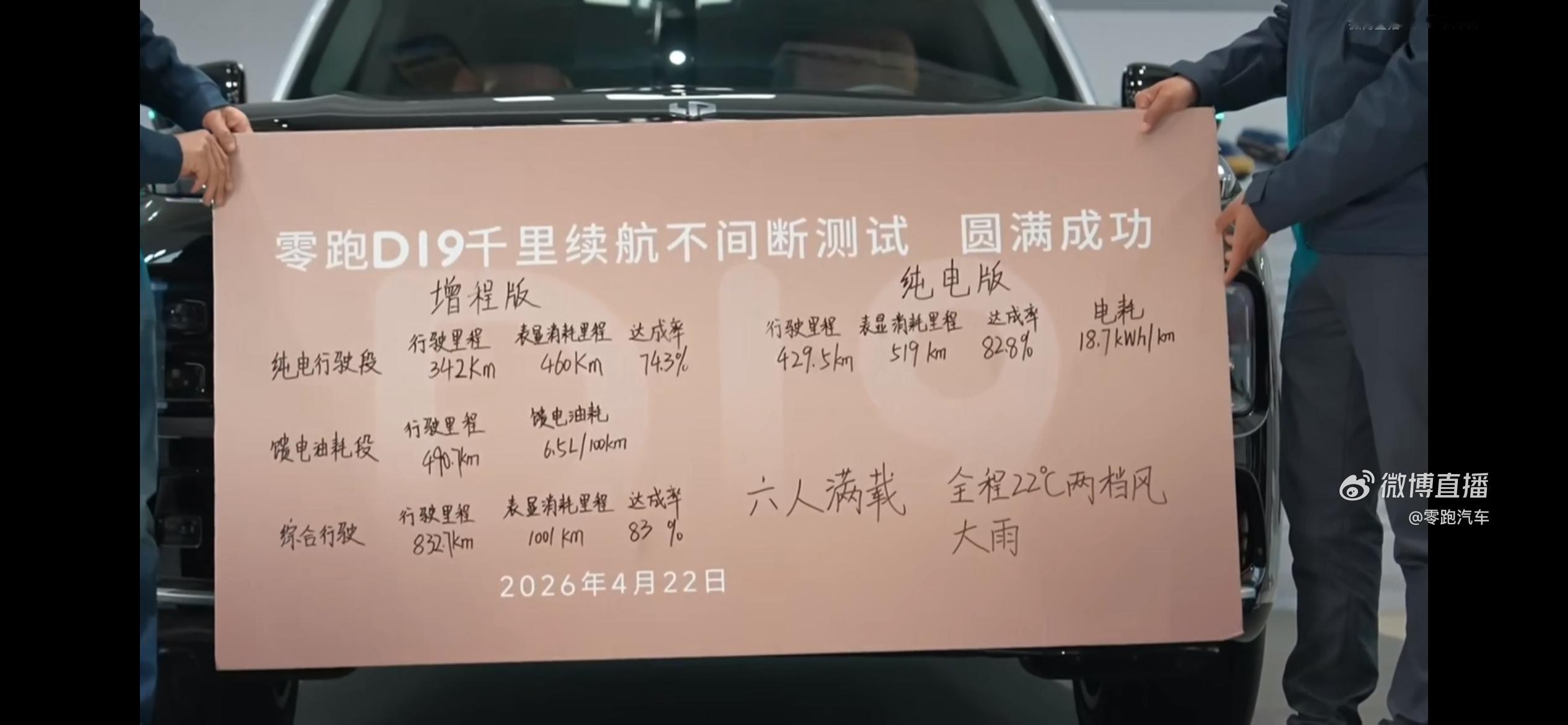 零跑D19这次续航直播的工况够不够“极限”？大雨、满载6个人加行李、七八十斤的