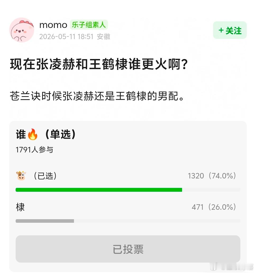 现在王鹤棣和张凌赫谁更火？