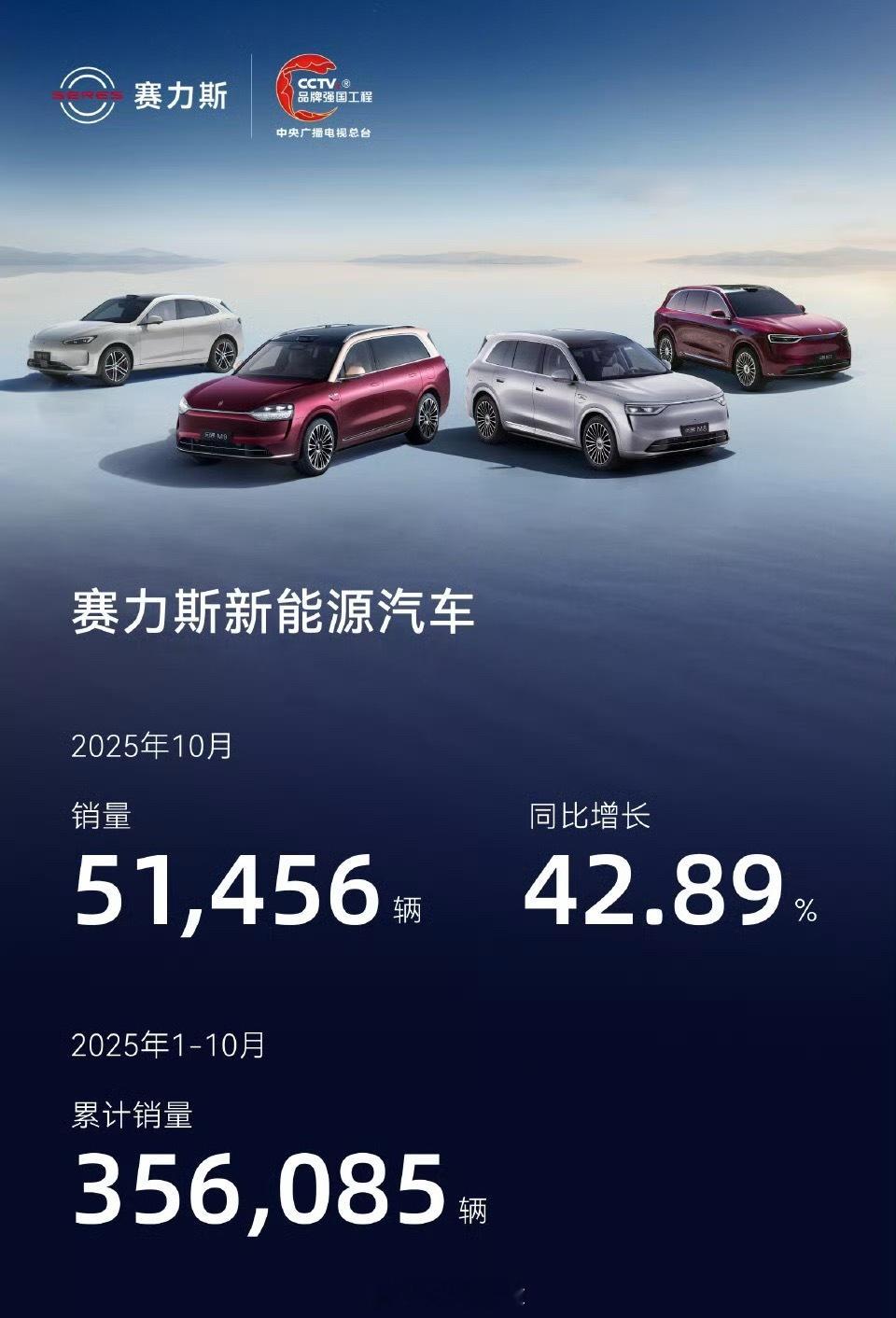 赛力斯也单独发了一个10月销量，卖了51,456辆，感觉M789这三
