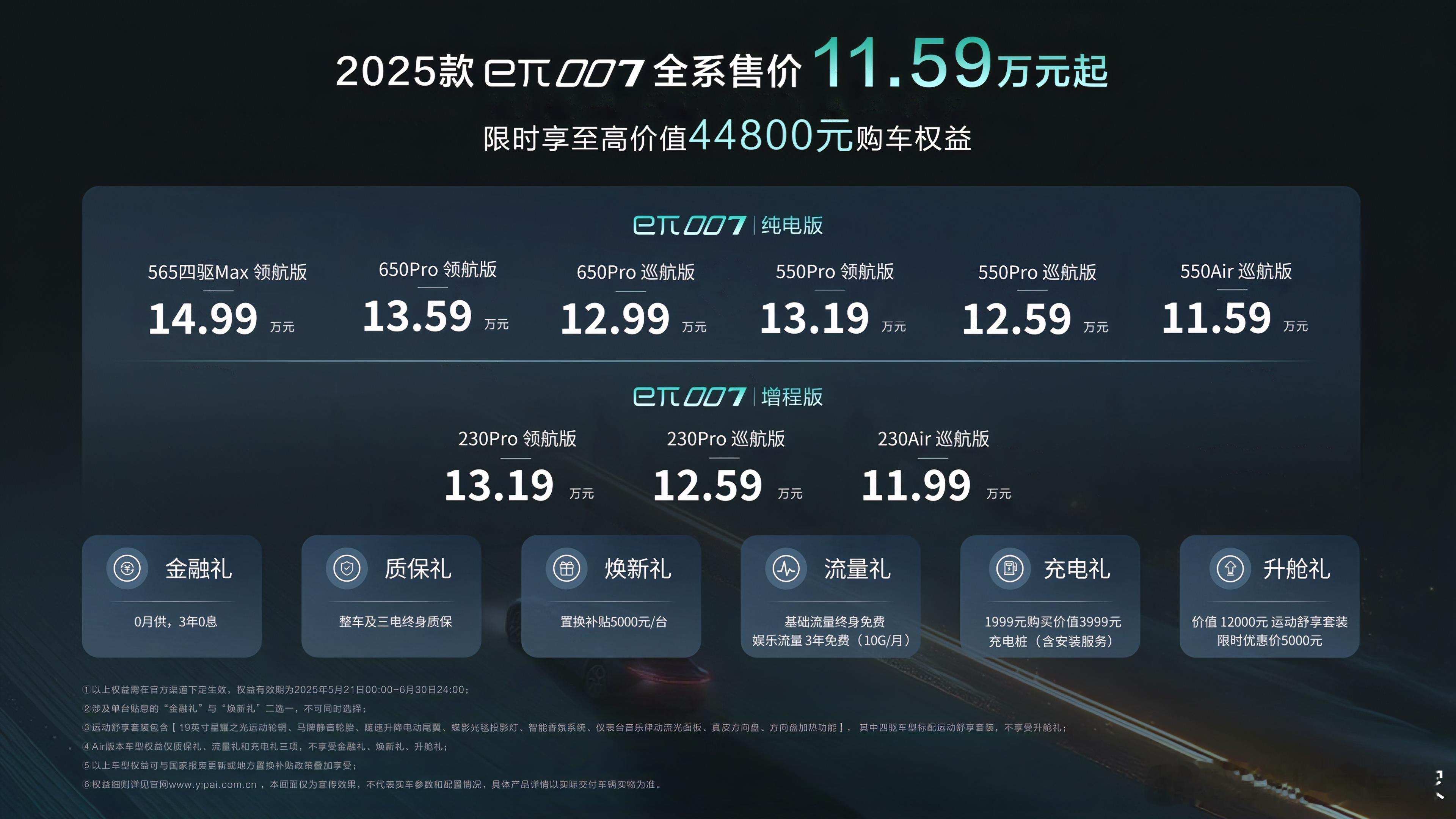 东风奕派的2025款eπ007上市了，也公布了价格。我比较感兴趣的是这次上车了