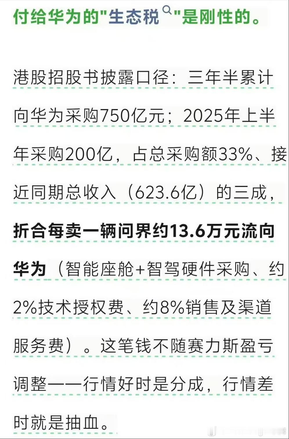 每卖一辆问界，就有13.6万流向华为，折合车价约1/3吧华为也确实承担了技术研发